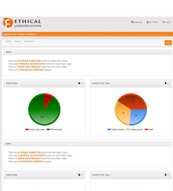 The Adjudication Coordinator Dashboard, a feature of eAdjudication is the tool that every staff member would love to have